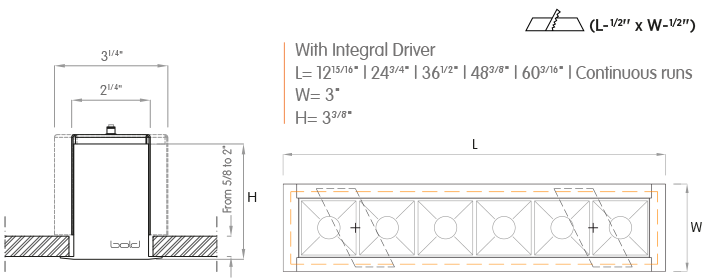 Symmetrical Baffles Deep-BID-R